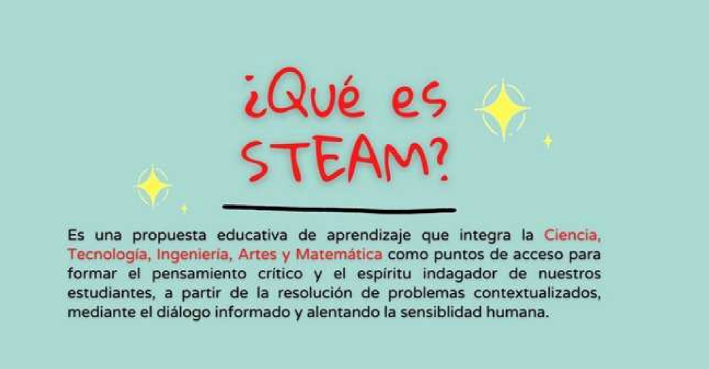 ¡Explora el poder de la metodología STEAM!